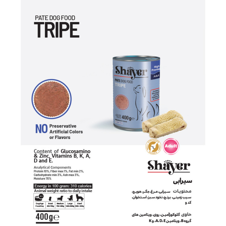 کنسرو سیرابی