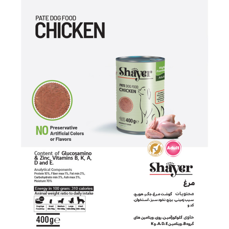 کنسرو مرغ شایر