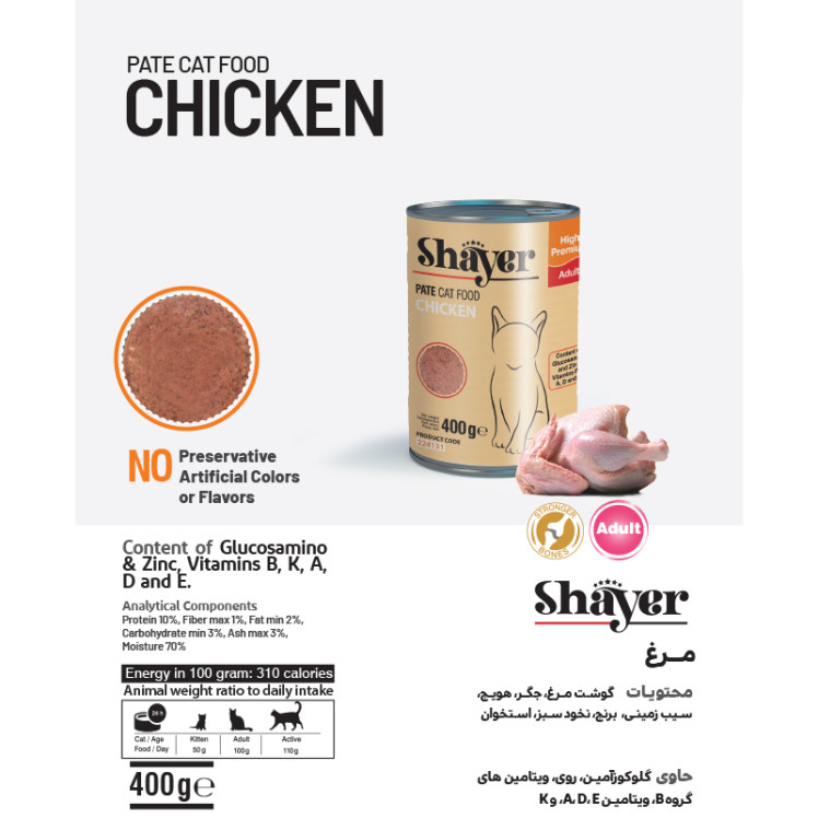 کنسرو شایر گربه