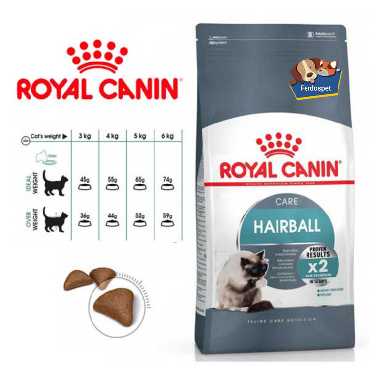 هیربال رویال کنین