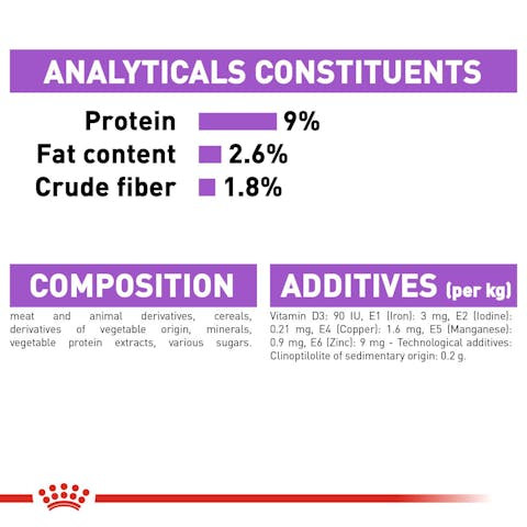 عقیم کردن گربه